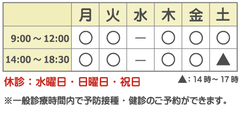 診療時間